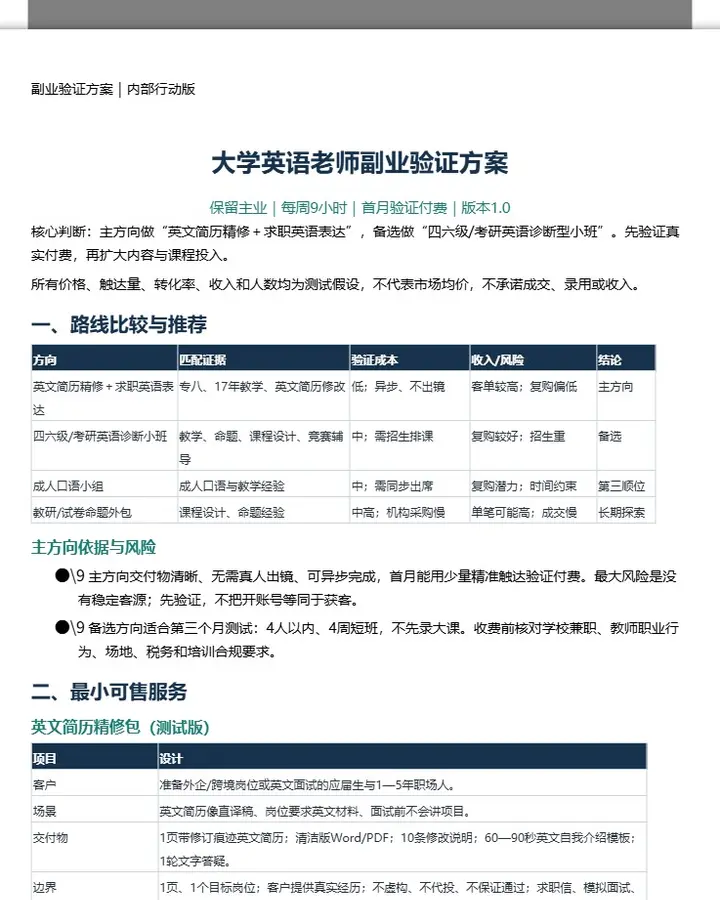 大学英语老师副业验证方案
