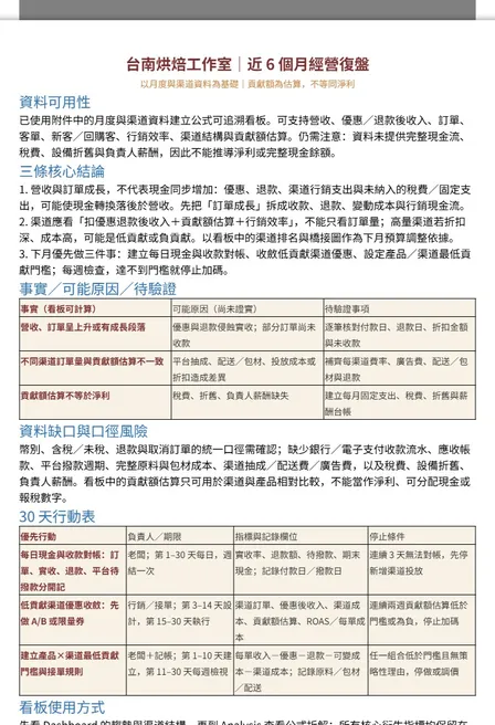 台南烘焙工作室｜近6個月經營復盤報告