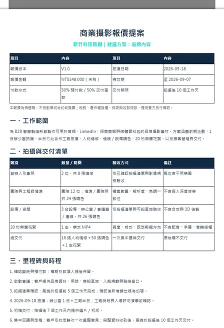 新竹科技新創｜品牌內容攝影正式報價單