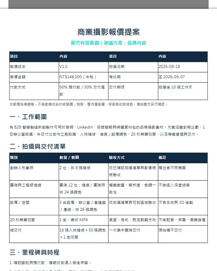 新竹科技新創｜品牌內容攝影正式報價單