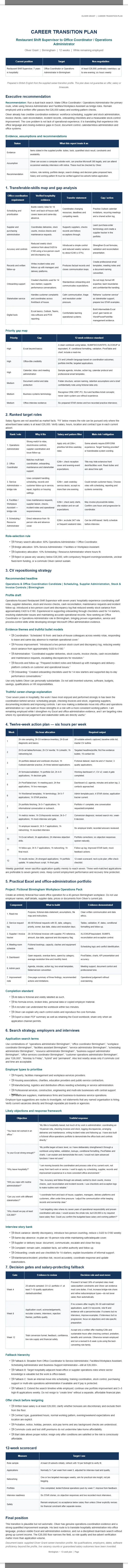 Oliver Grant — 12-Week Career Transition Plan 2