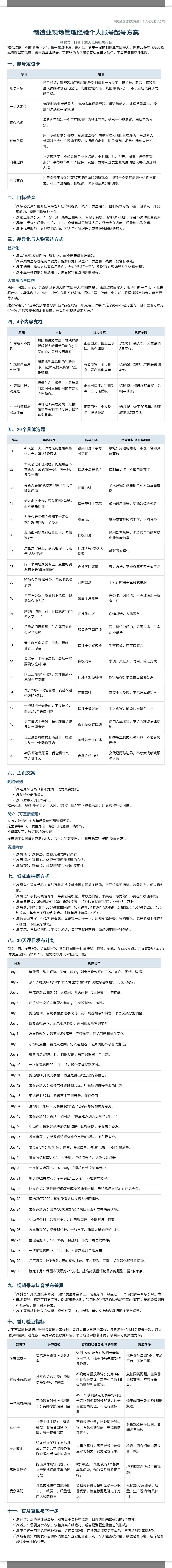制造业管理经验个人账号起号方案 2