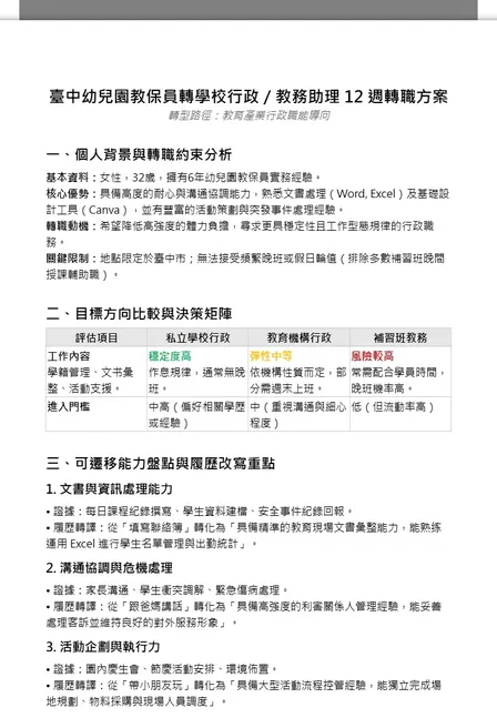 臺中幼兒園教保員轉學校行政／教務助理12週轉職方案