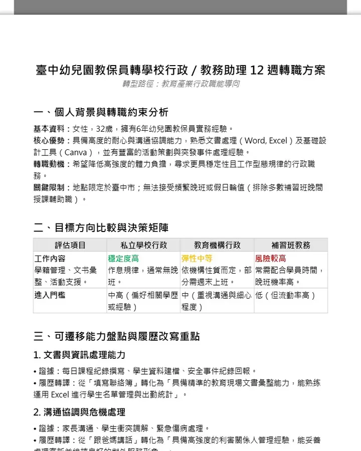 臺中幼兒園教保員轉學校行政／教務助理12週轉職方案