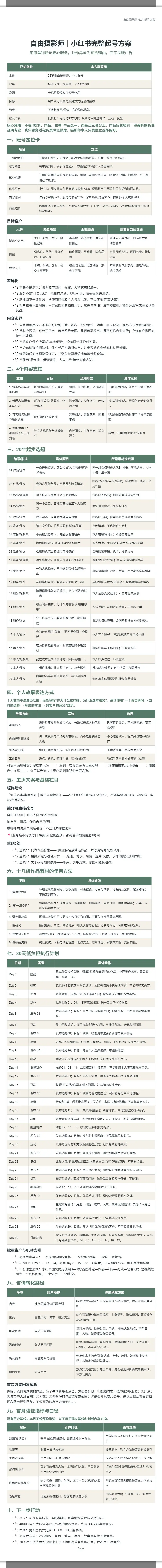 自由摄影师小红书完整起号方案 2