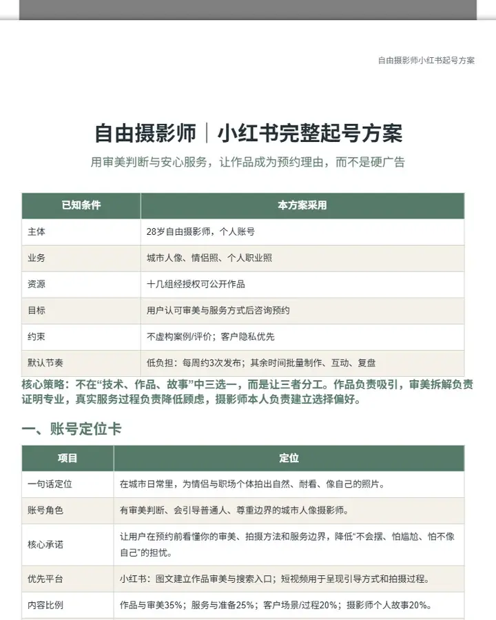 自由摄影师小红书完整起号方案