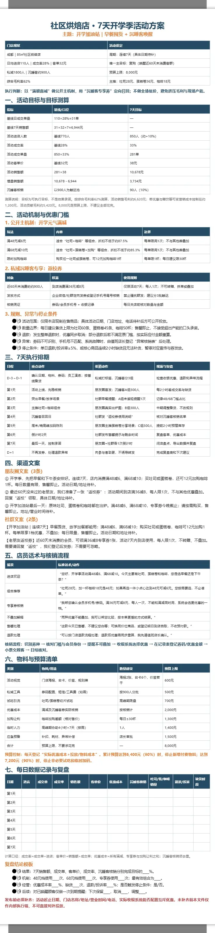 成都社区烘焙店开学季活动方案 2