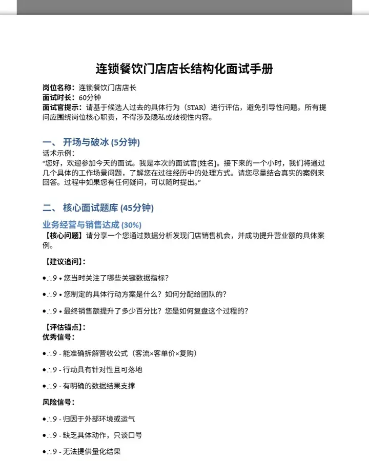 连锁门店店长结构化面试手册