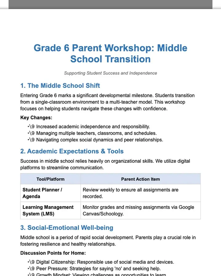 Grade 6 Parent Workshop: Middle School Transition