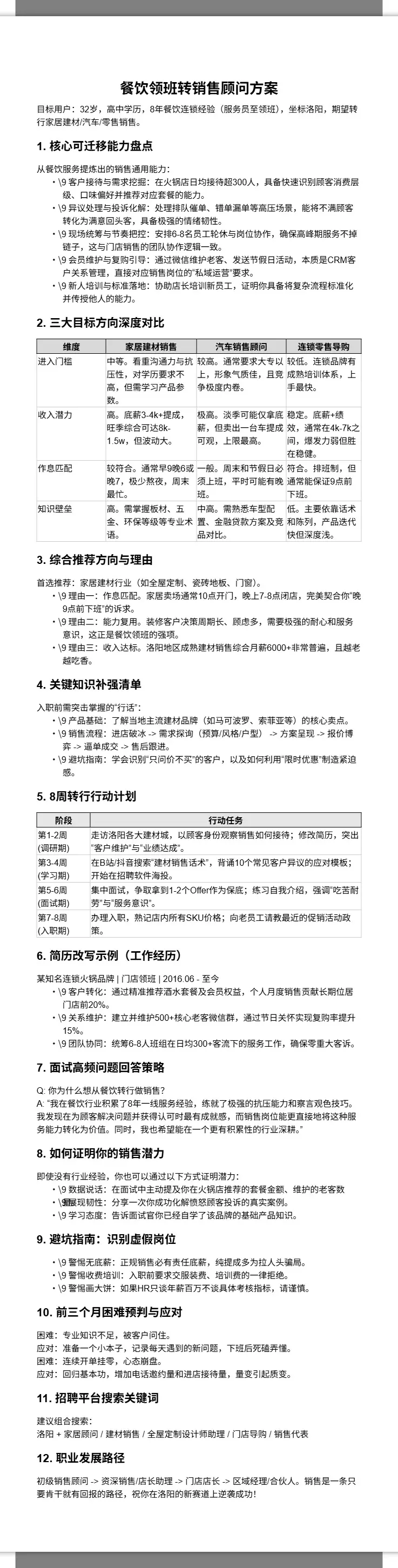 餐饮领班转销售顾问方案 2