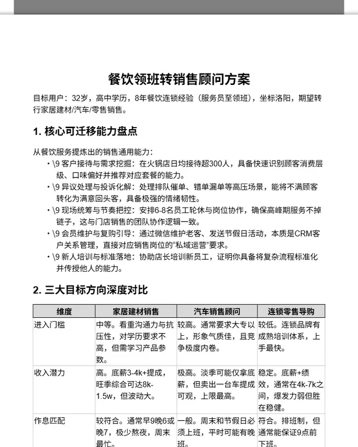 餐饮领班转销售顾问方案