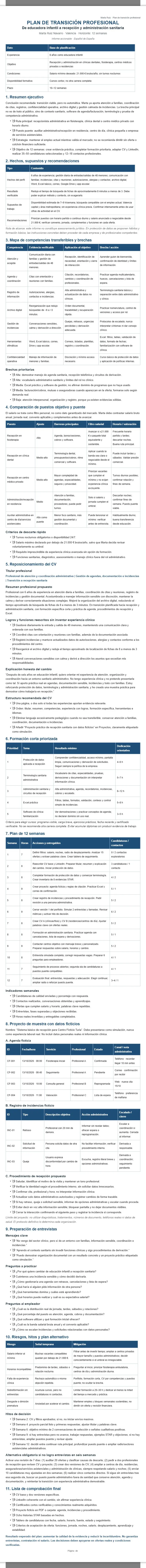 Marta Ruiz — Plan de transición profesional de 12 semanas 2