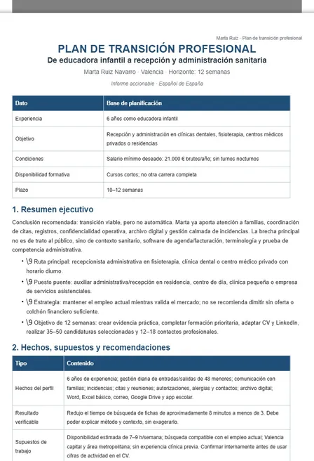Marta Ruiz — Plan de transición profesional de 12 semanas
