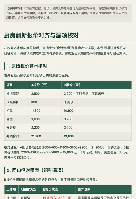 厨房翻新报价对齐与漏项核对（示例）