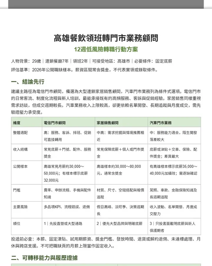 高雄餐飲領班轉門市業務顧問12週行動方案