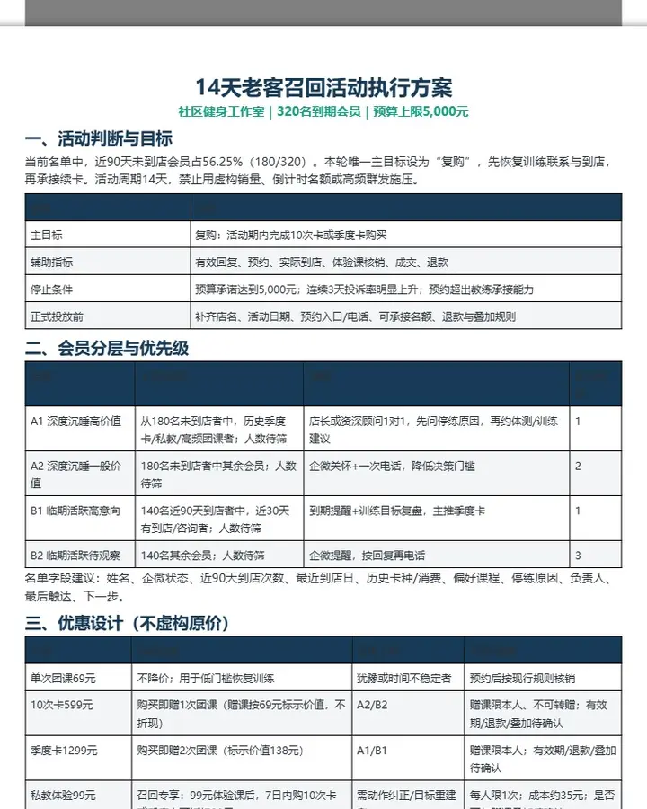 社区健身工作室老客召回方案