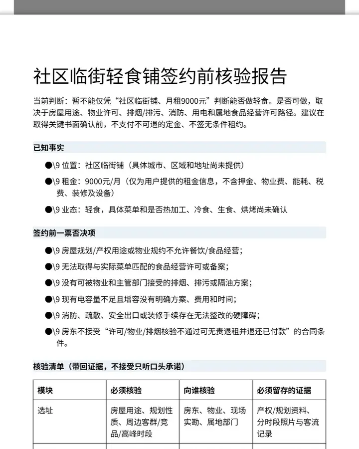 社区轻食铺签约前核验报告