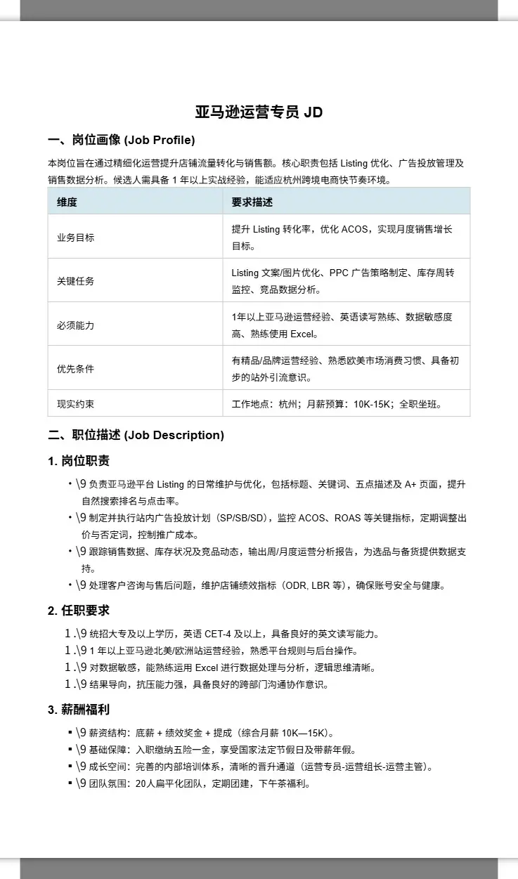 亚马逊运营专员岗位画像及招聘JD 2