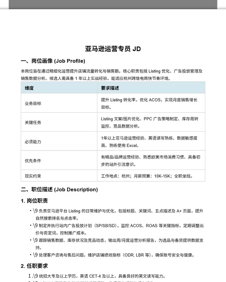 亚马逊运营专员岗位画像及招聘JD