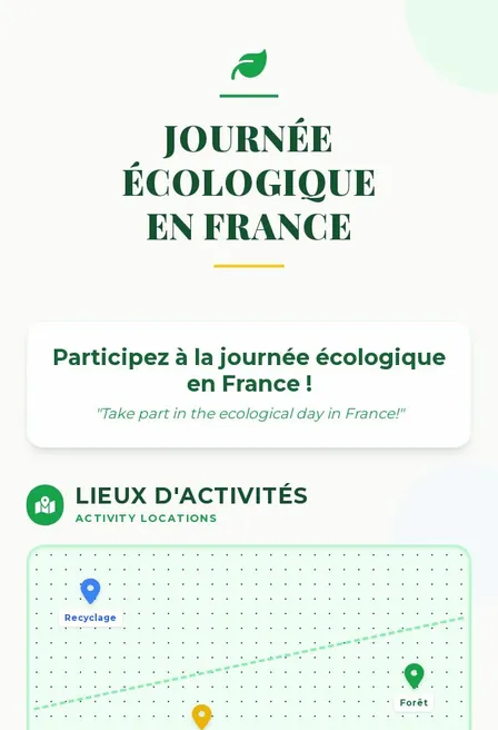 French Ecological Day: 3 Key Activities