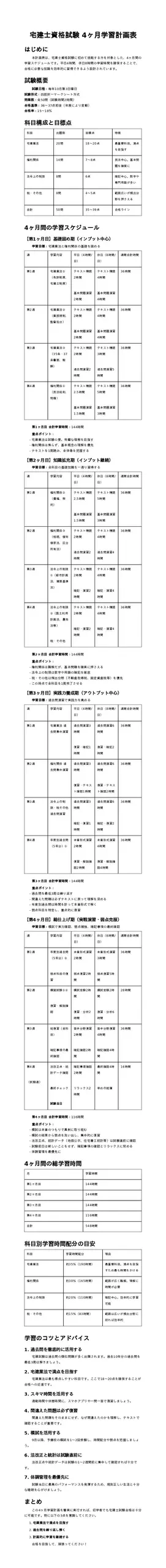 宅建士資格試験 4ヶ月学習計画表 2
