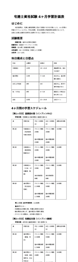 宅建士資格試験 4ヶ月学習計画表