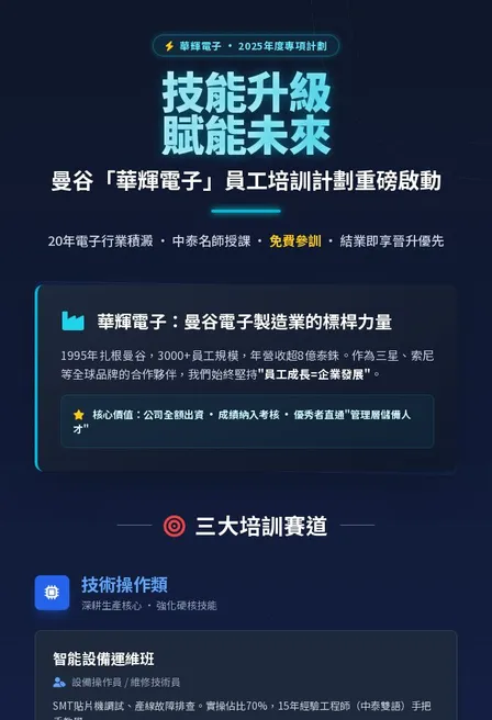 曼谷华辉电子员工技能培训开启