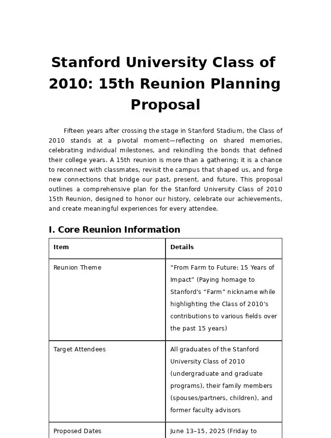 Stanford University Class of 2010: 15th Reunion Planning Proposal