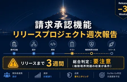 請求承認機能 リリースプロジェクト週次報告